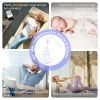 Portable White Noise Sound Machine For Baby/Adult With 10 Soothing Sounds.