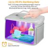 UV Disinfection Bag, Portable Sanitizer, USB-Powered, Great When Travelling
