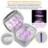 UV Disinfection Bag, Portable Sanitizer, USB-Powered, Great When Travelling