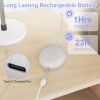 Portable White Noise Sound Machine For Baby/Adult With 10 Soothing Sounds.