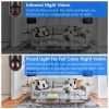 WiFi Bulb Camera, 1080P FHD, IP Pan, Tilt Security Surveillance Camera