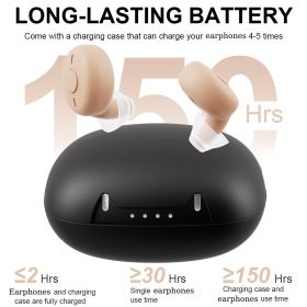 Sound Amplifier Earbuds with Adjustable Noise Reduction, and USB Charging (Option: Black)